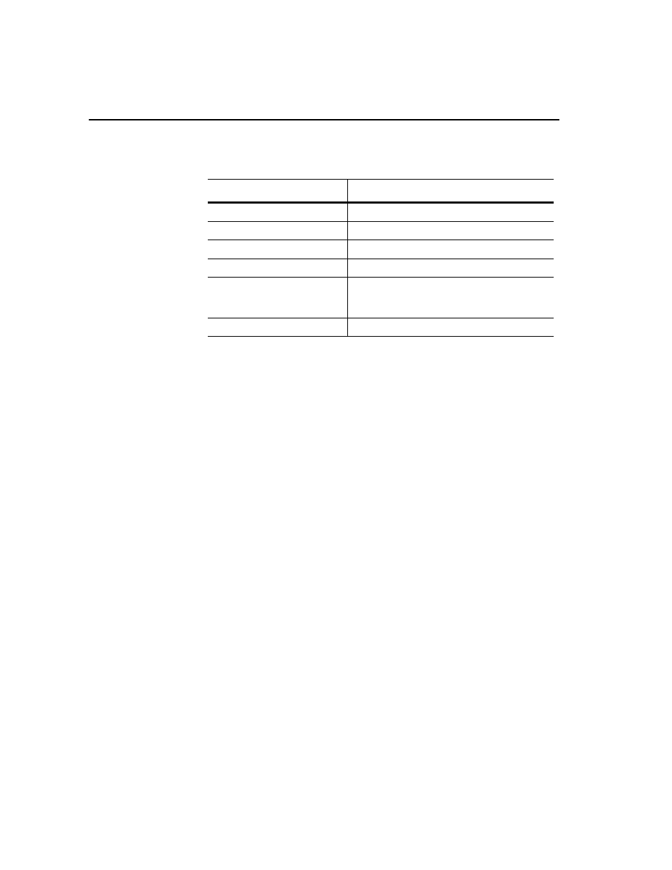 Adapter version requirements | Rockwell Automation 9303 DRIVE TOOLS 32 VER 2.50 GETTING STARTED User Manual | Page 154 / 164