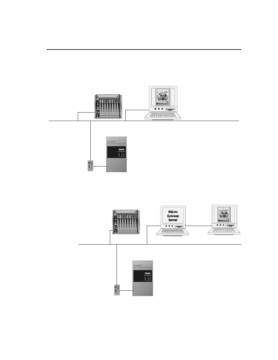 Rockwell Automation 9303 DRIVE TOOLS 32 VER 2.50 GETTING STARTED User Manual | Page 17 / 164
