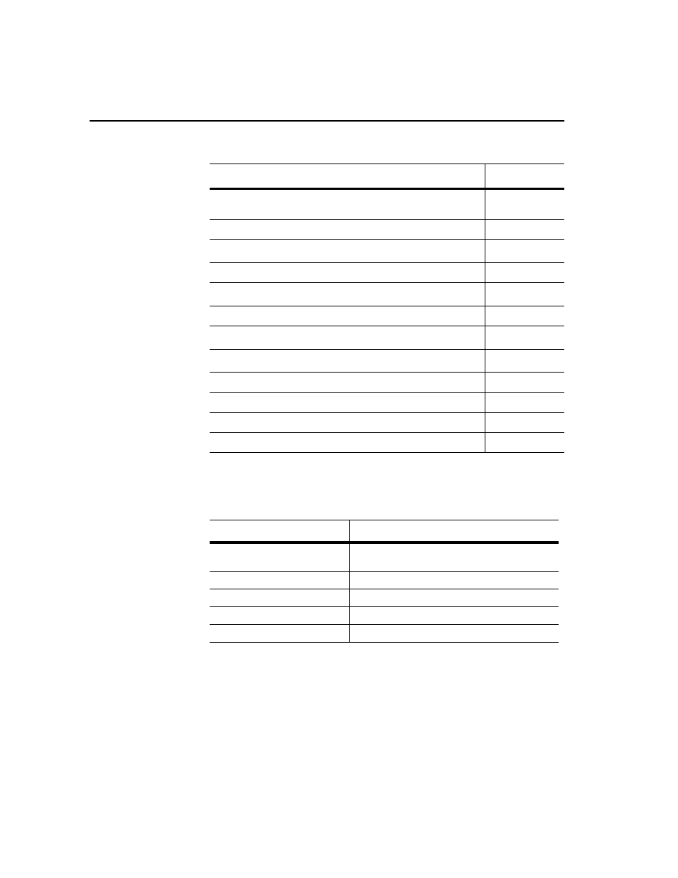 Required hardware, Required hardware -4 | Rockwell Automation 9303 DRIVE TOOLS 32 VER 2.50 GETTING STARTED User Manual | Page 18 / 164