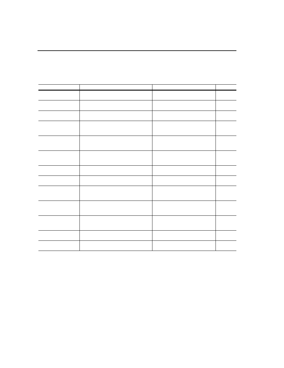 Using drivetools32 with a 1336 force drive | Rockwell Automation 9303 DRIVE TOOLS 32 VER 2.50 GETTING STARTED User Manual | Page 20 / 164