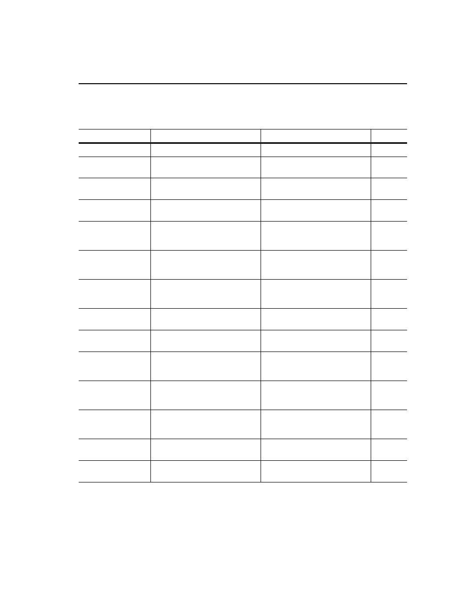 Using drivetools32 with a 1395 drive | Rockwell Automation 9303 DRIVE TOOLS 32 VER 2.50 GETTING STARTED User Manual | Page 21 / 164