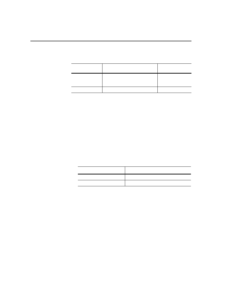 Hardware, Hardware -2, Required hardware | Setting up the hardware | Rockwell Automation 9303 DRIVE TOOLS 32 VER 2.50 GETTING STARTED User Manual | Page 30 / 164