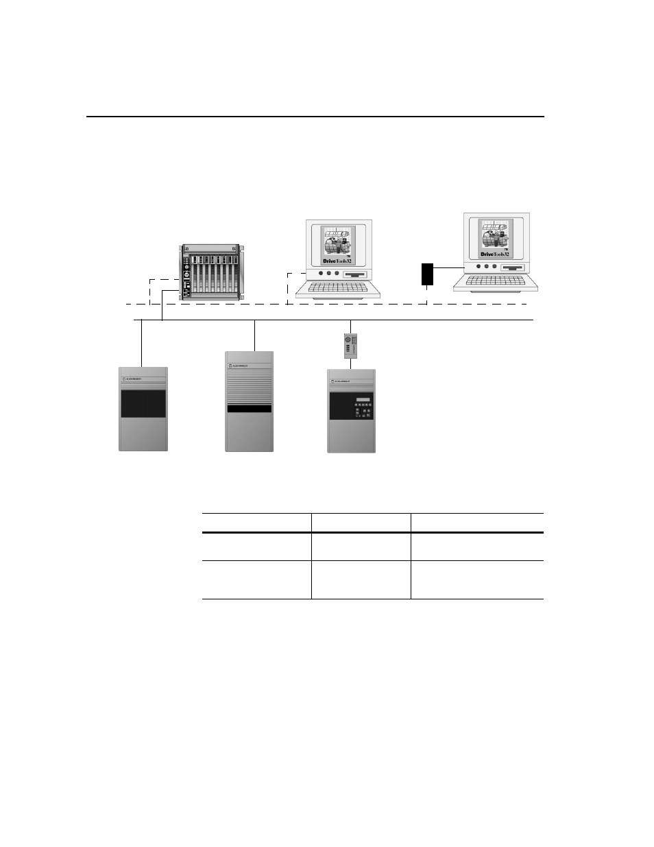 Rockwell Automation 9303 DRIVE TOOLS 32 VER 2.50 GETTING STARTED User Manual | Page 52 / 164