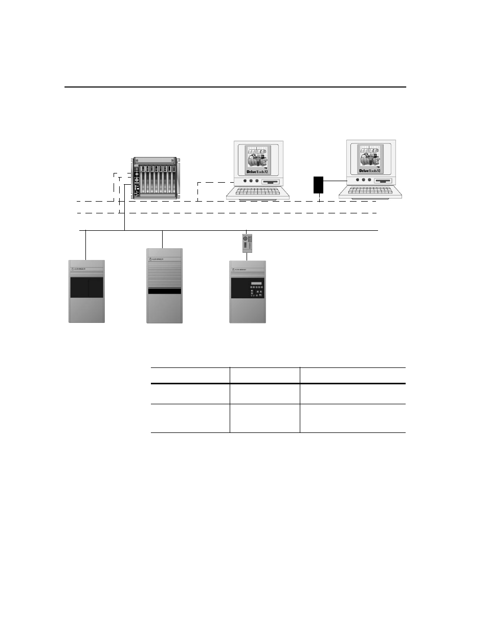 Rockwell Automation 9303 DRIVE TOOLS 32 VER 2.50 GETTING STARTED User Manual | Page 74 / 164