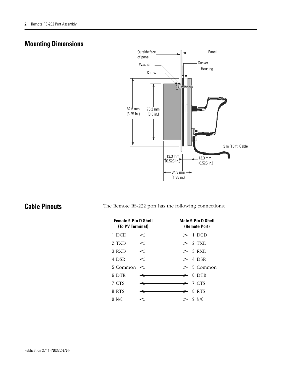 Mounting dimensions cable pinouts | Rockwell Automation 2711-NC17 Remote RS-232 Port Assembly User Manual | Page 10 / 12