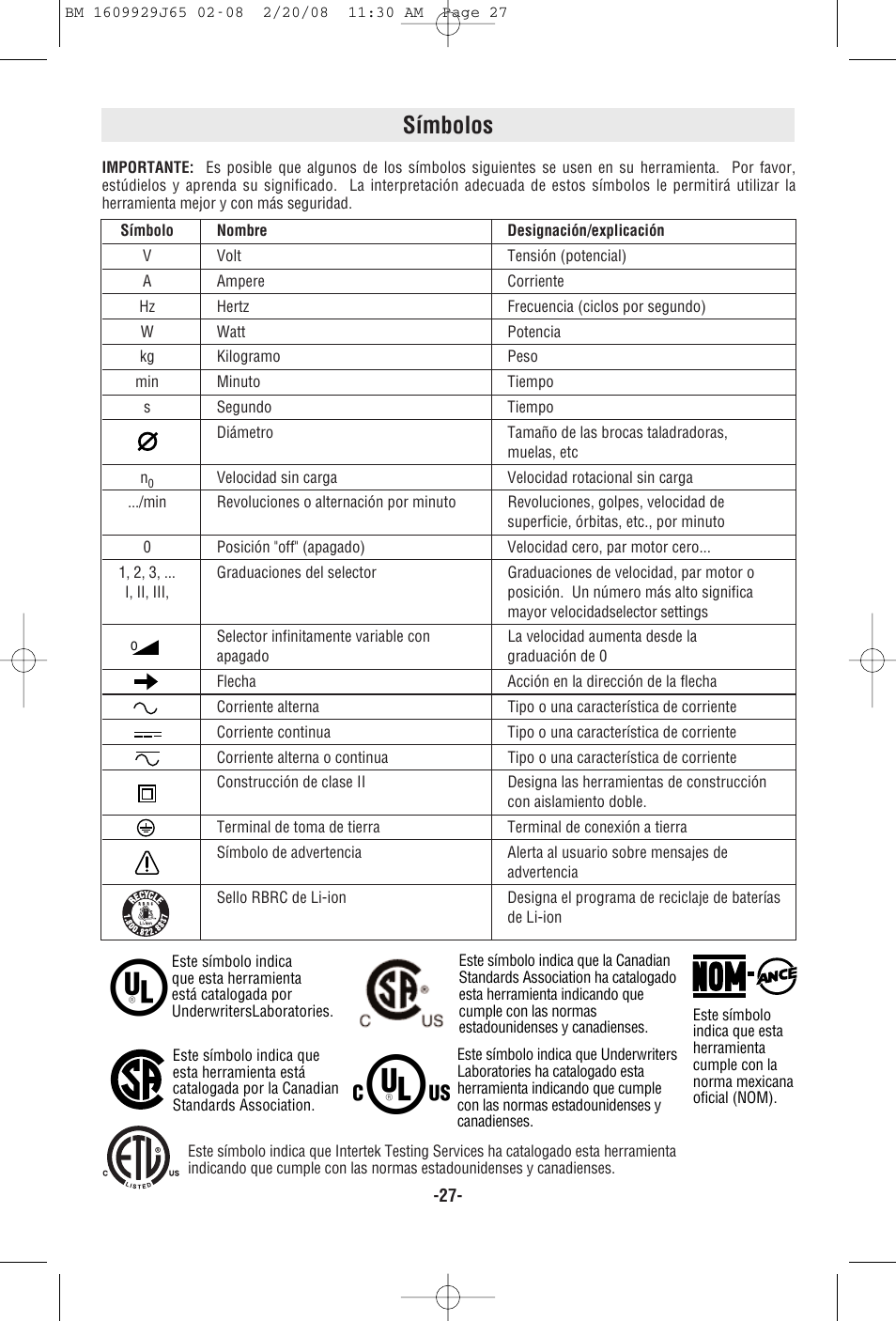 Símbolos | Bosch 1811PS User Manual | Page 27 / 36