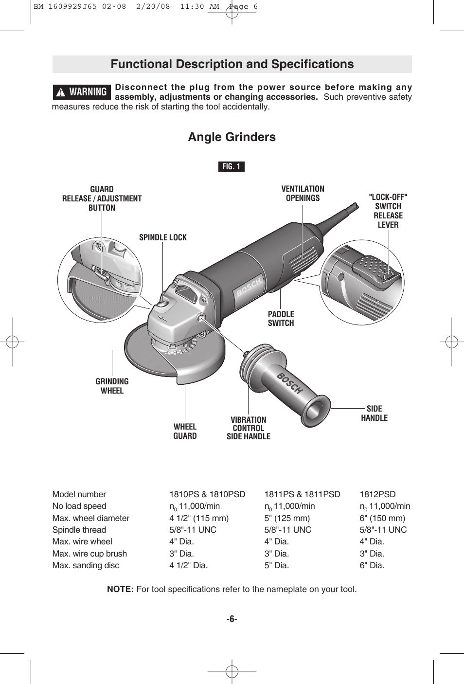 Functional description and specifications, Angle grinders | Bosch 1811PS User Manual | Page 6 / 36