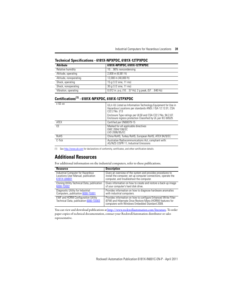 Additional resources | Rockwell Automation 6181X-12TPXPDC Industrial Integrated Computers for Hazardous Locations User Manual | Page 31 / 32