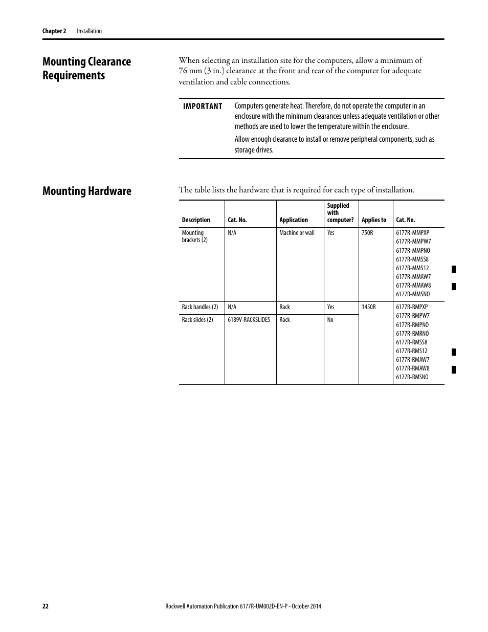 Mounting clearance requirements, Mounting hardware, Mounting clearance requirements mounting hardware | Mounting clearance | Rockwell Automation 6189V-xxxx Non-display Industrial Computers User Manual User Manual | Page 22 / 108