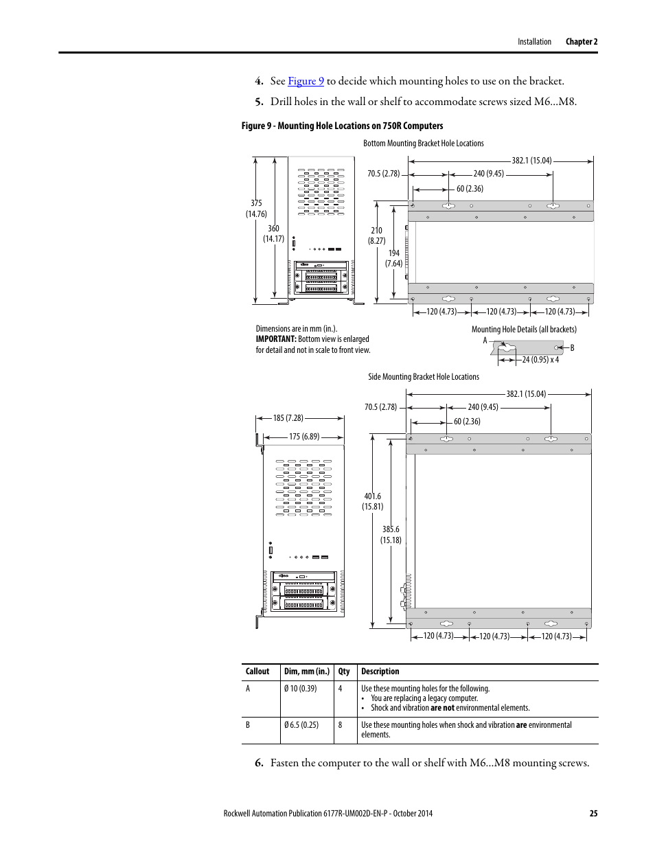 Rockwell Automation 6189V-xxxx Non-display Industrial Computers User Manual User Manual | Page 25 / 108