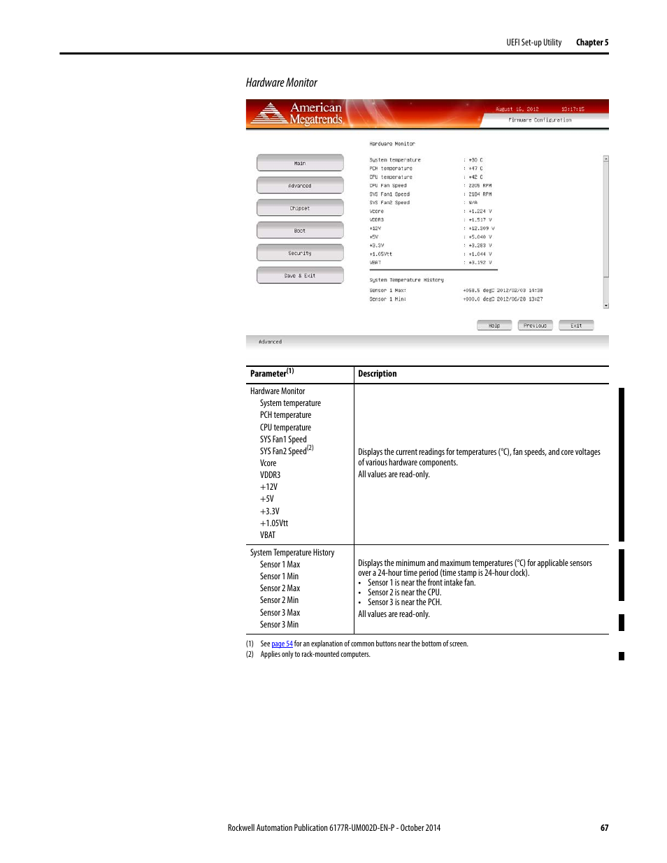 Hardware monitor | Rockwell Automation 6189V-xxxx Non-display Industrial Computers User Manual User Manual | Page 67 / 108