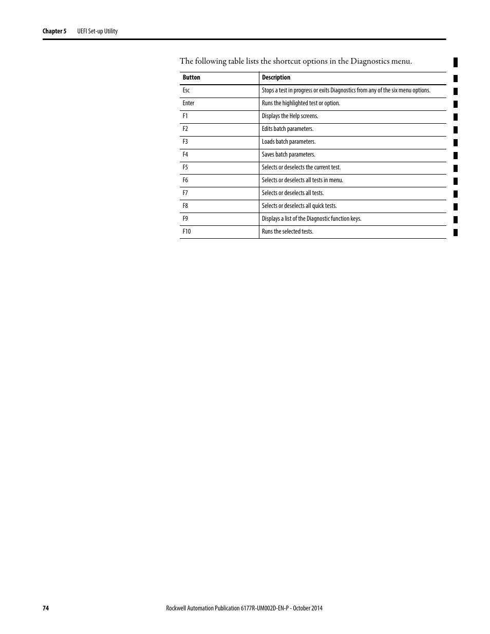 Rockwell Automation 6189V-xxxx Non-display Industrial Computers User Manual User Manual | Page 74 / 108