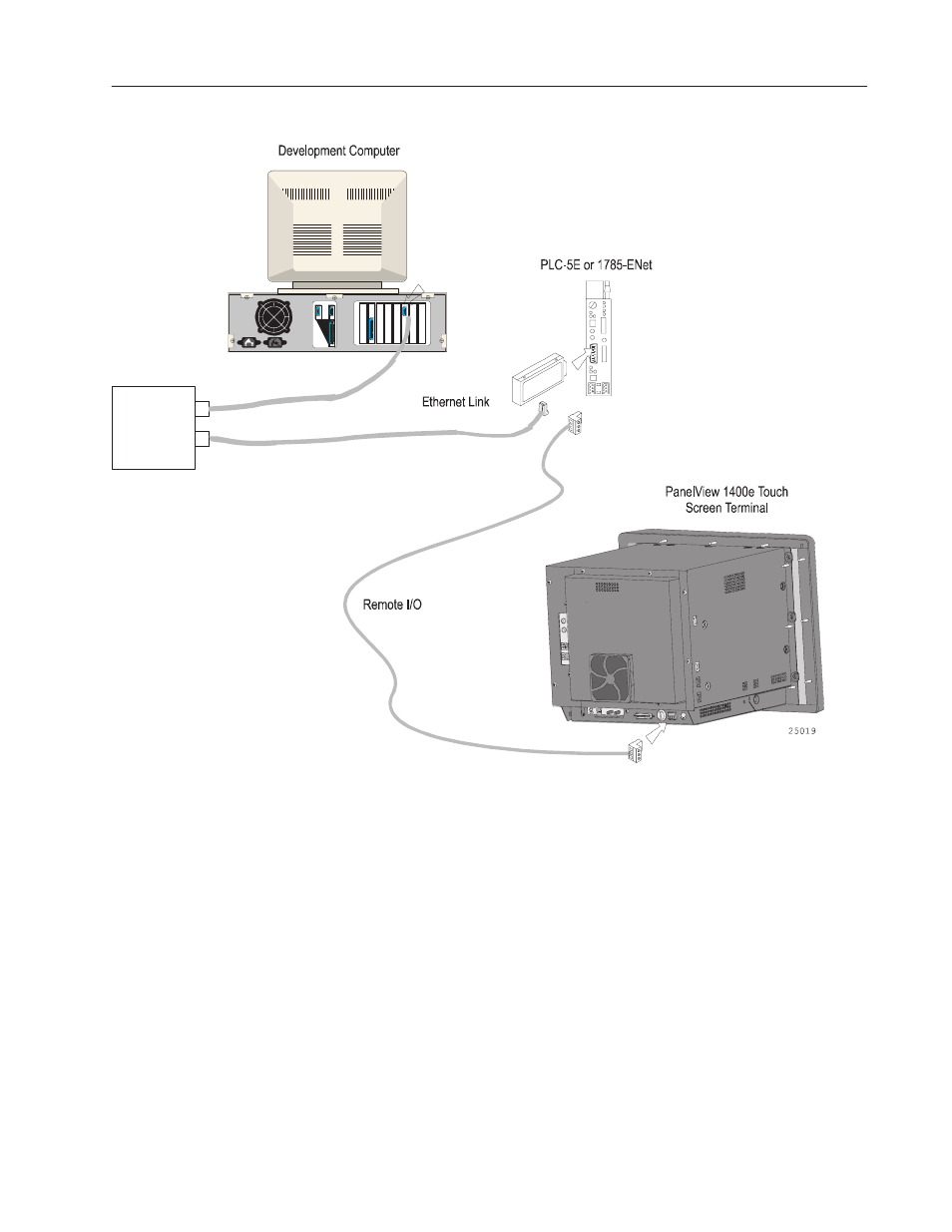 General installation information | Rockwell Automation 2711E-ND7 PanelView 1400E File Transfer Utility User Manual | Page 26 / 87