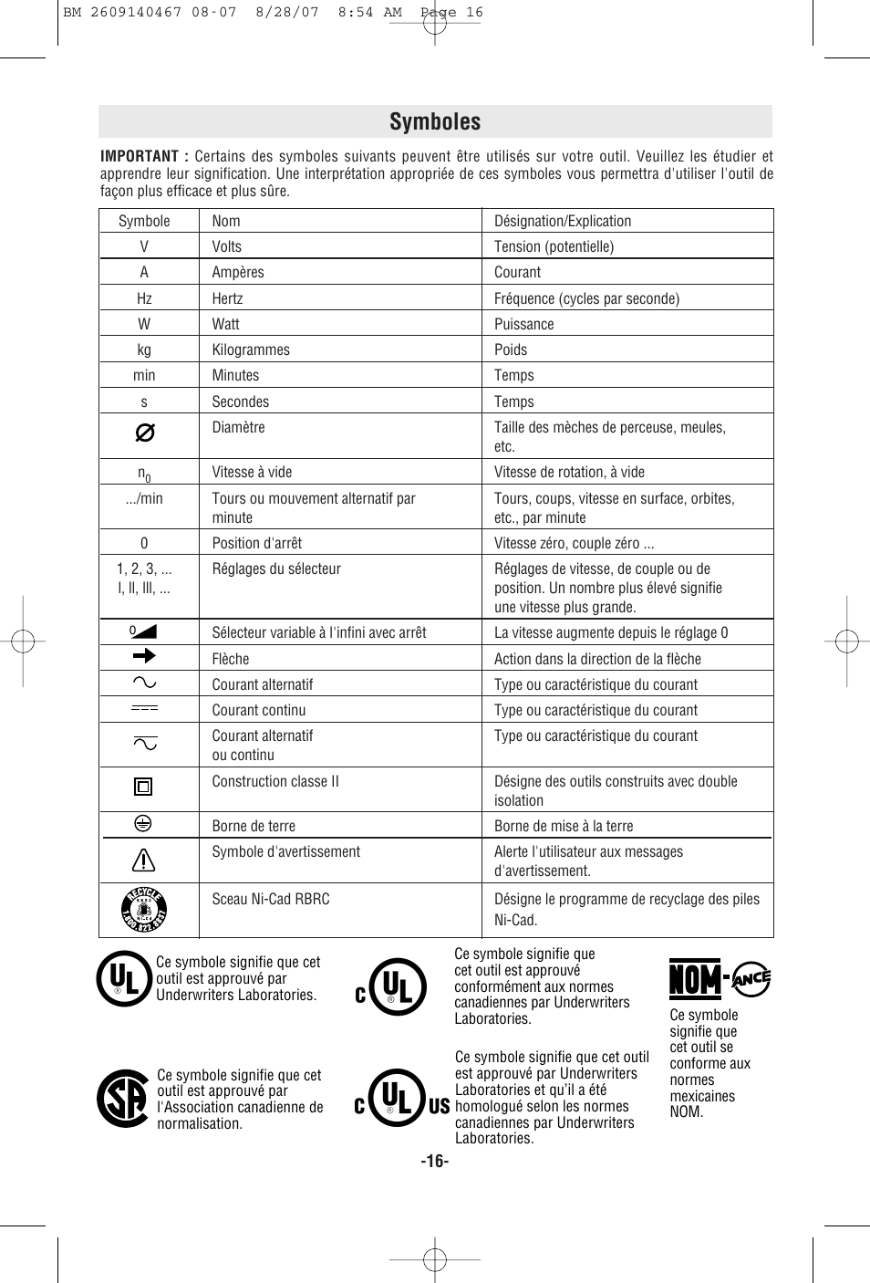 Symboles | Bosch ROS10 User Manual | Page 16 / 36