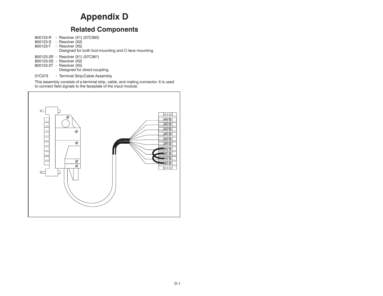 D related components, Appendix d, Related components | Rockwell Automation 57C411 Resolver Input Module User Manual | Page 43 / 46