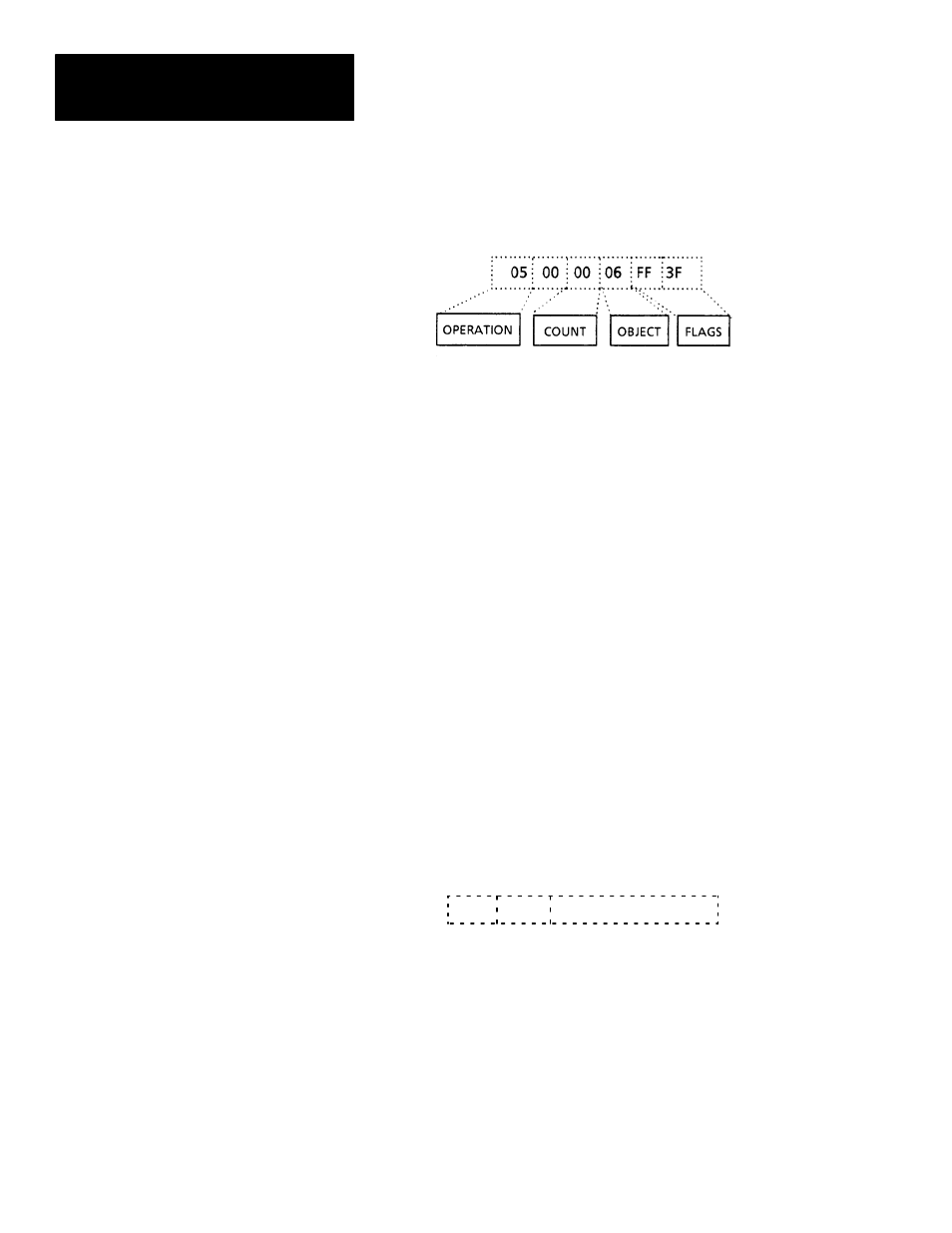 Read configuration block command | Rockwell Automation 5370 CVIM Communications Manual User Manual | Page 104 / 202