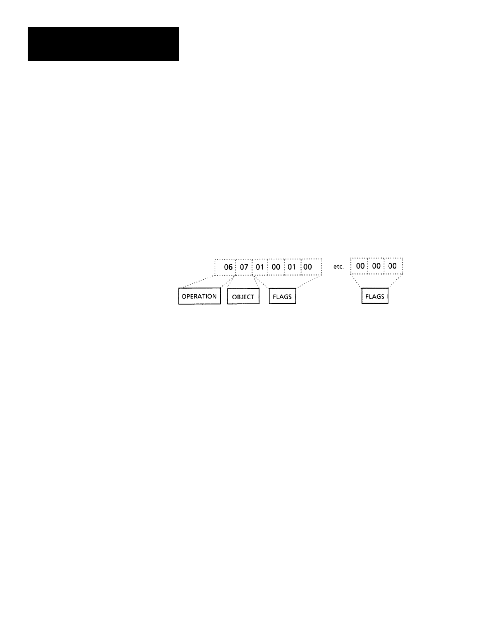 Rockwell Automation 5370 CVIM Communications Manual User Manual | Page 106 / 202