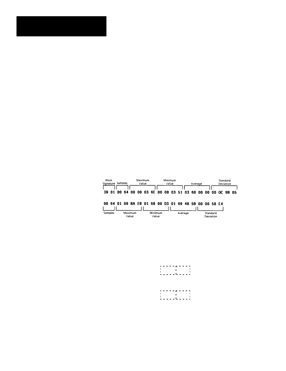 Trigger operation command | Rockwell Automation 5370 CVIM Communications Manual User Manual | Page 116 / 202