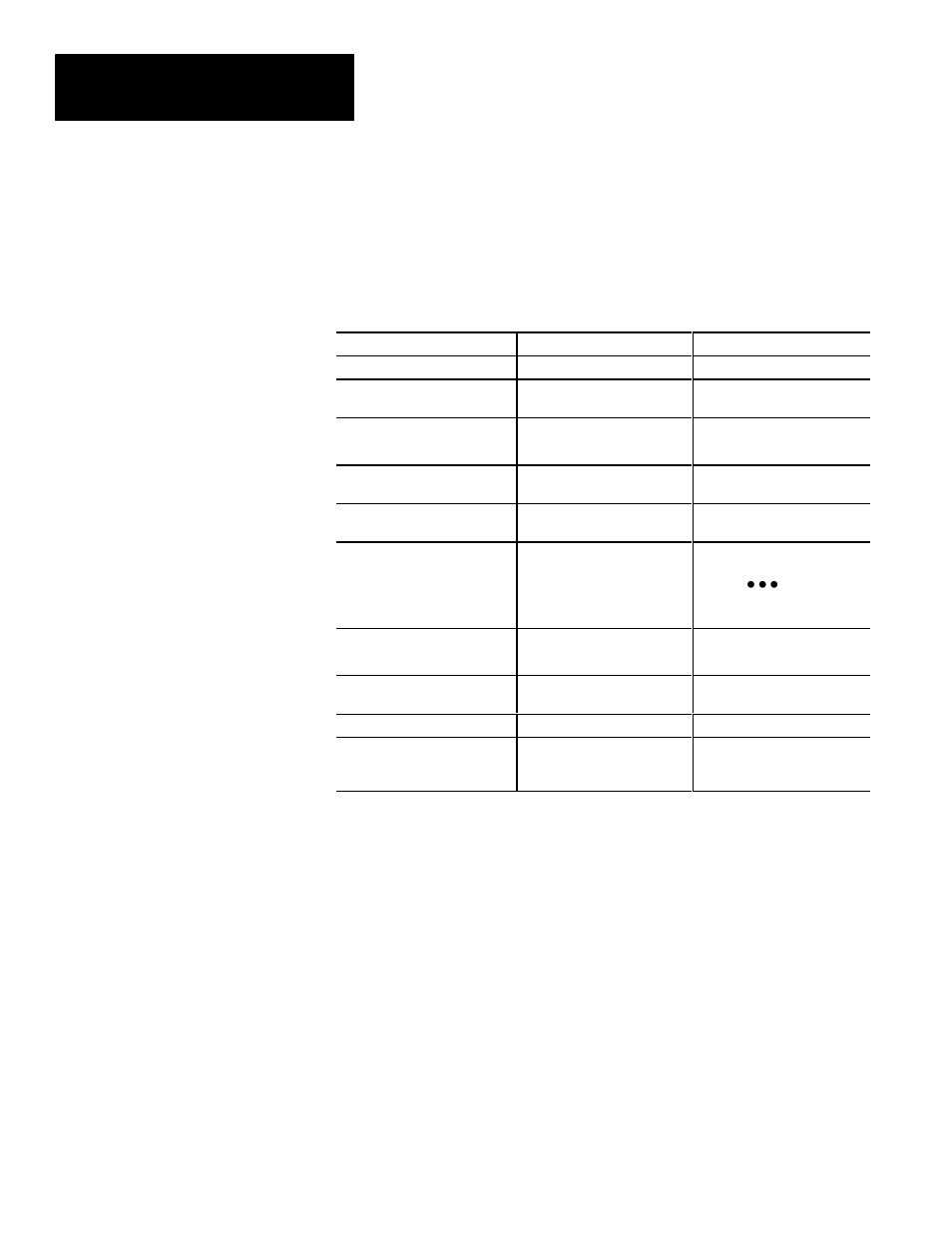 Command summary, Off) | Rockwell Automation 5370 CVIM Communications Manual User Manual | Page 120 / 202