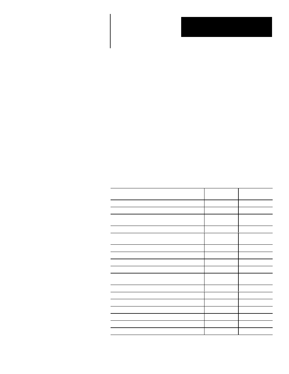 A - results/configuration data overview, Introduction, Overview | Results/configuration data overview, Introduction overview | Rockwell Automation 5370 CVIM Communications Manual User Manual | Page 142 / 202