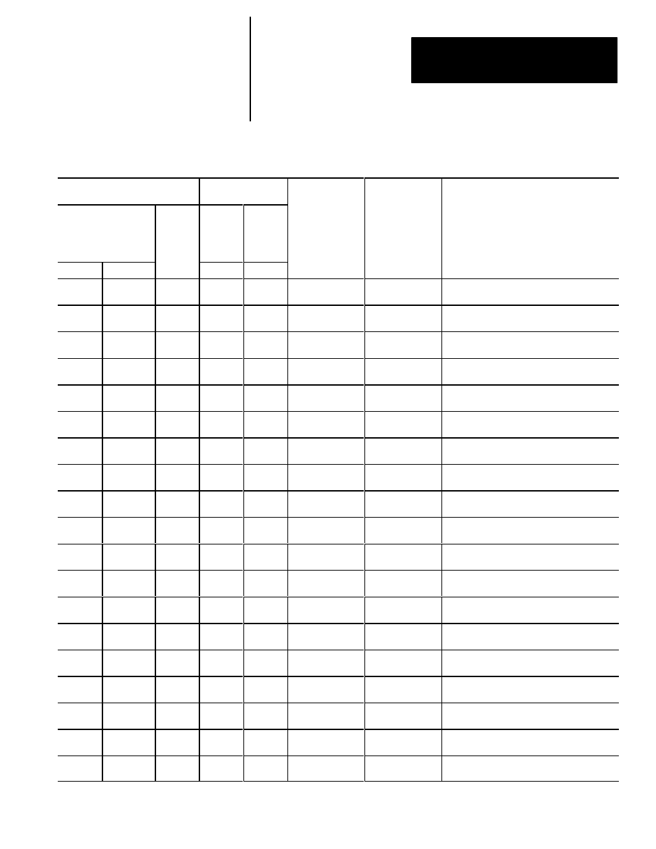 Rockwell Automation 5370 CVIM Communications Manual User Manual | Page 148 / 202
