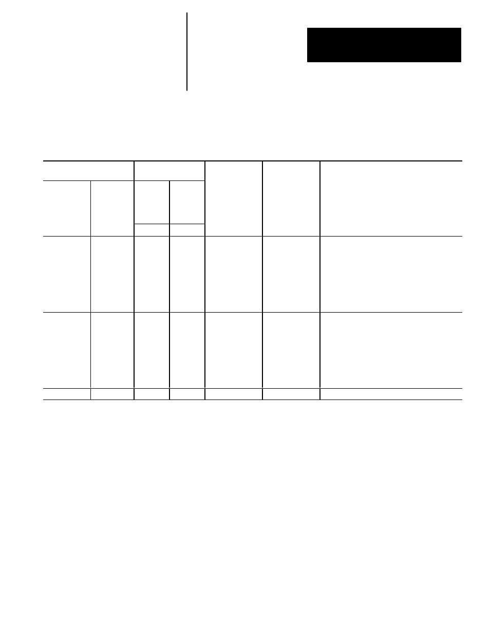 Rockwell Automation 5370 CVIM Communications Manual User Manual | Page 156 / 202