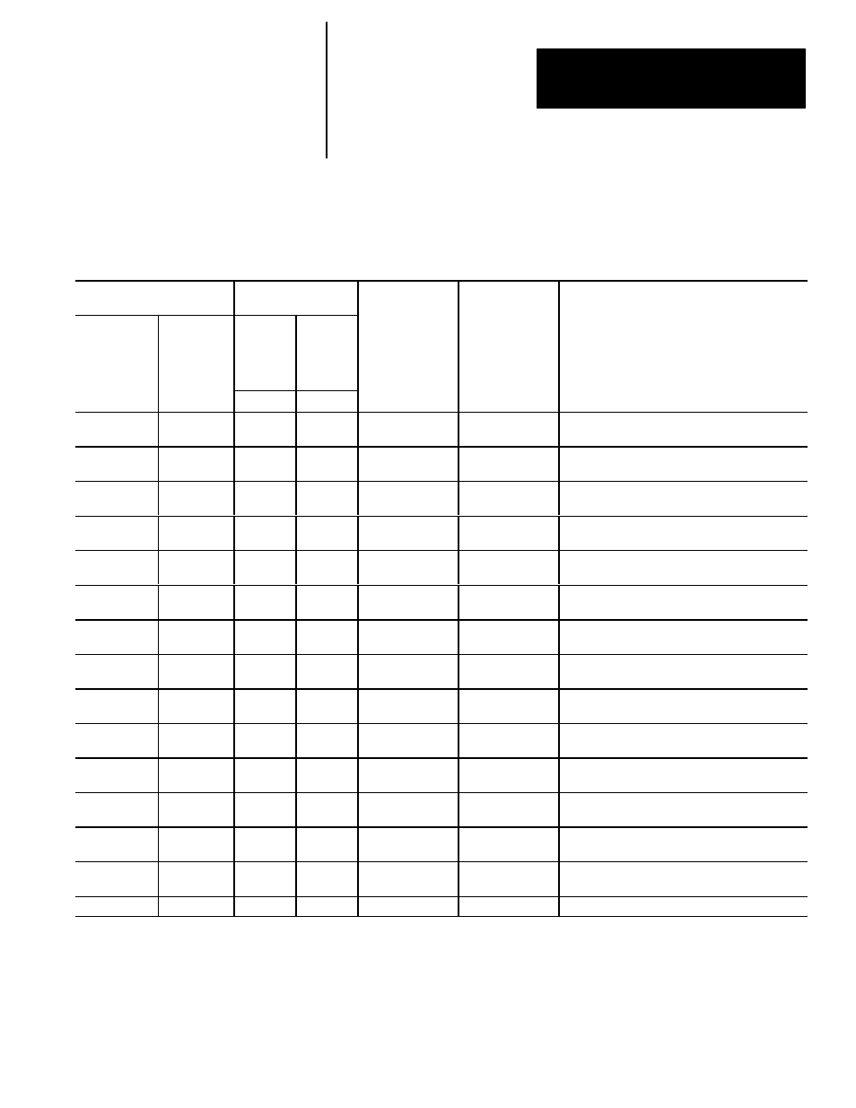 Rockwell Automation 5370 CVIM Communications Manual User Manual | Page 162 / 202