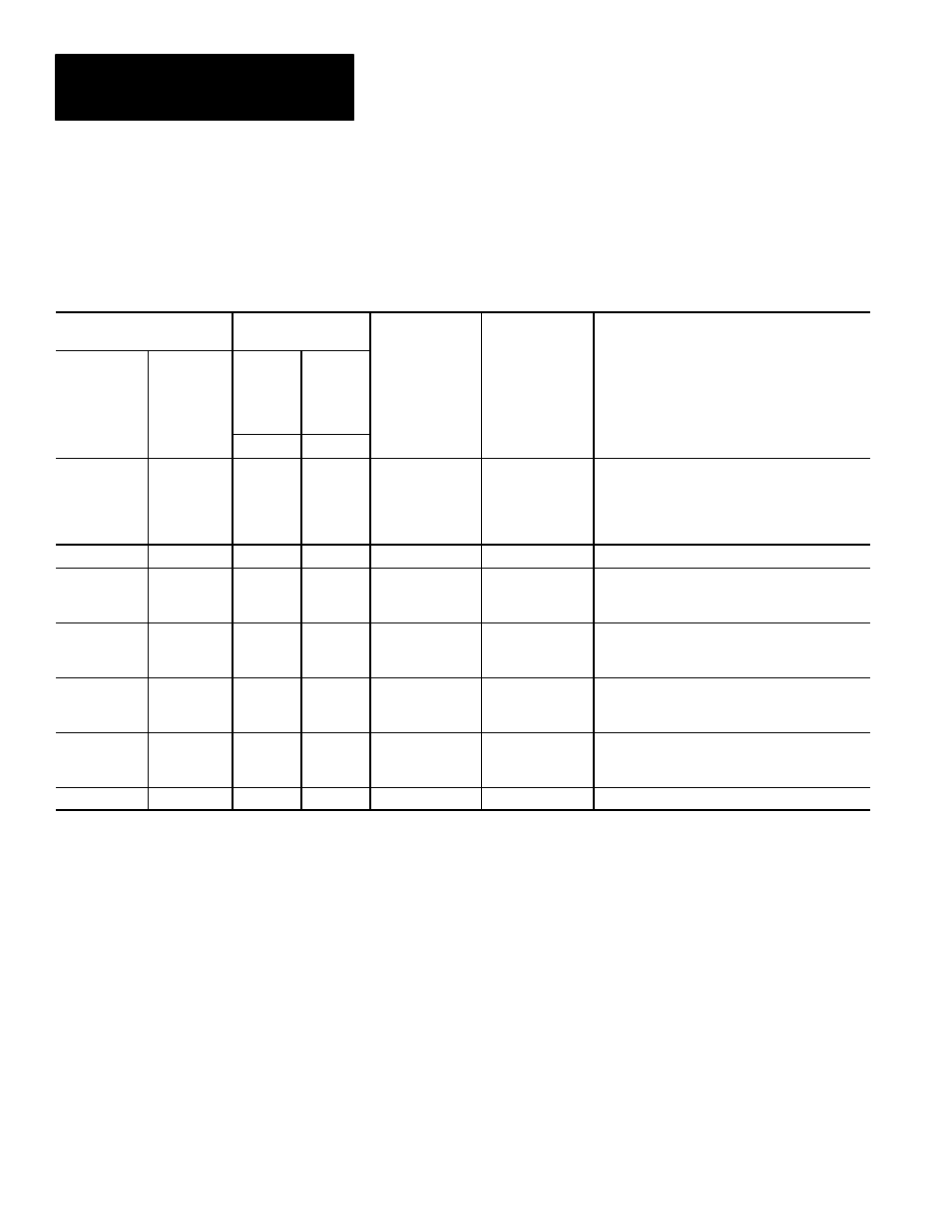 Discrete bit outputs (cont’d) | Rockwell Automation 5370 CVIM Communications Manual User Manual | Page 163 / 202