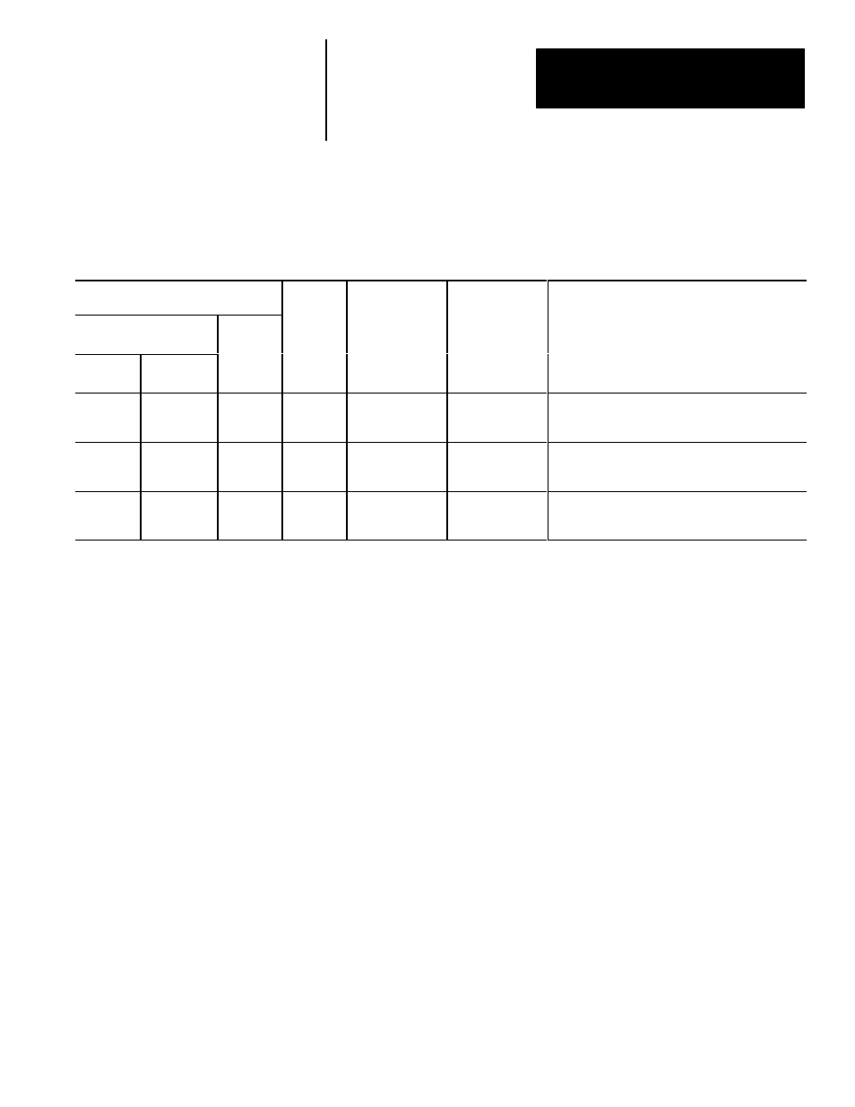 Rockwell Automation 5370 CVIM Communications Manual User Manual | Page 174 / 202