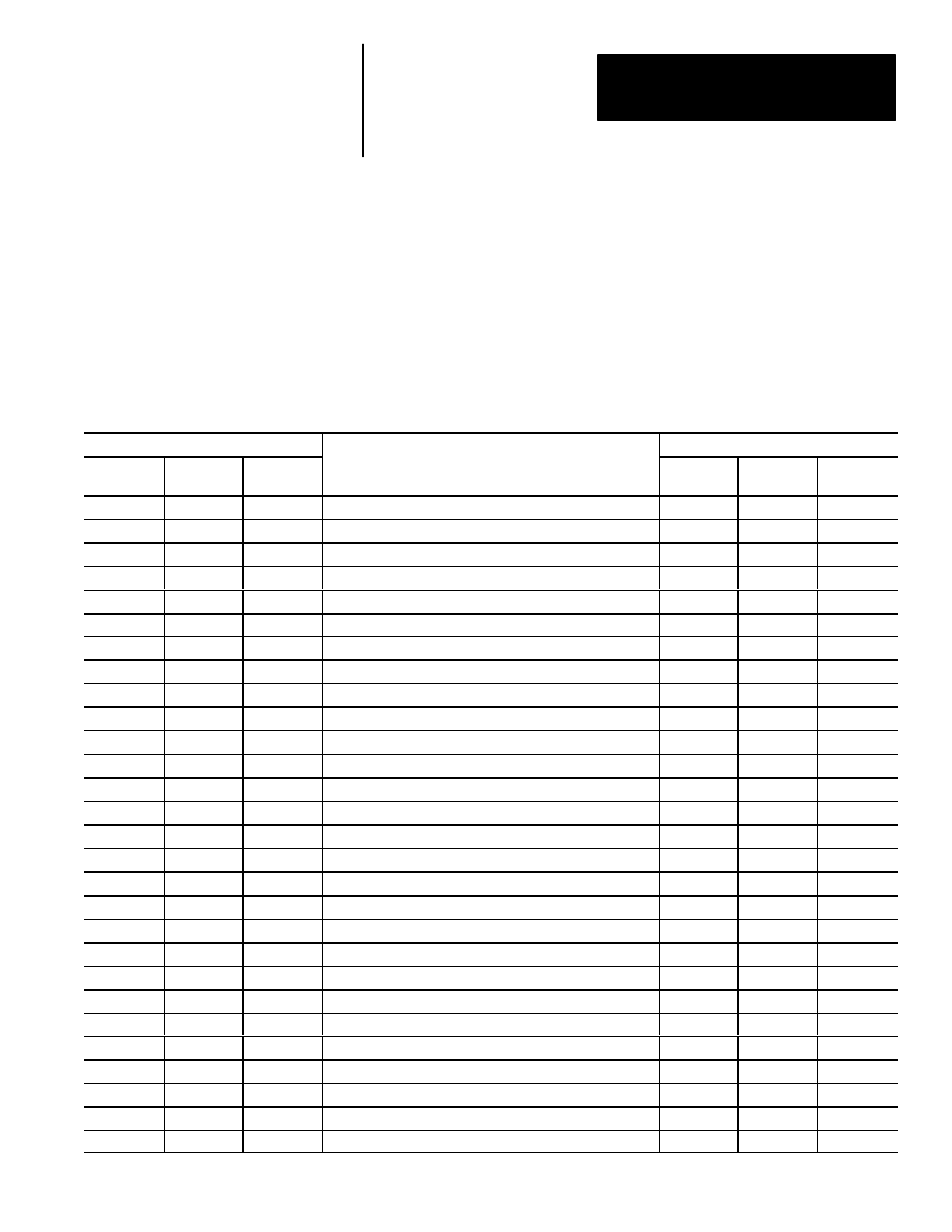 Rockwell Automation 5370 CVIM Communications Manual User Manual | Page 176 / 202