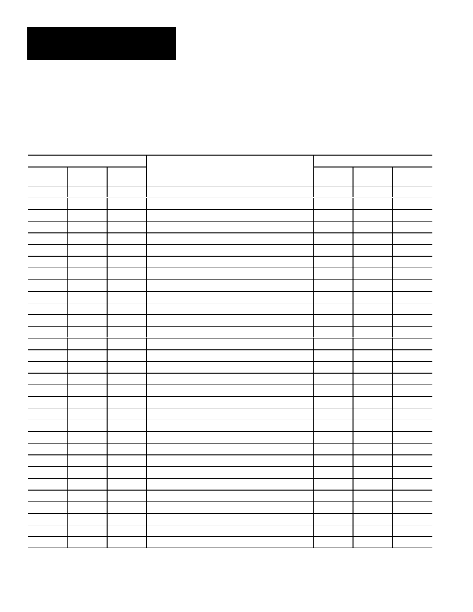 Results block #4 (cont’d) | Rockwell Automation 5370 CVIM Communications Manual User Manual | Page 177 / 202