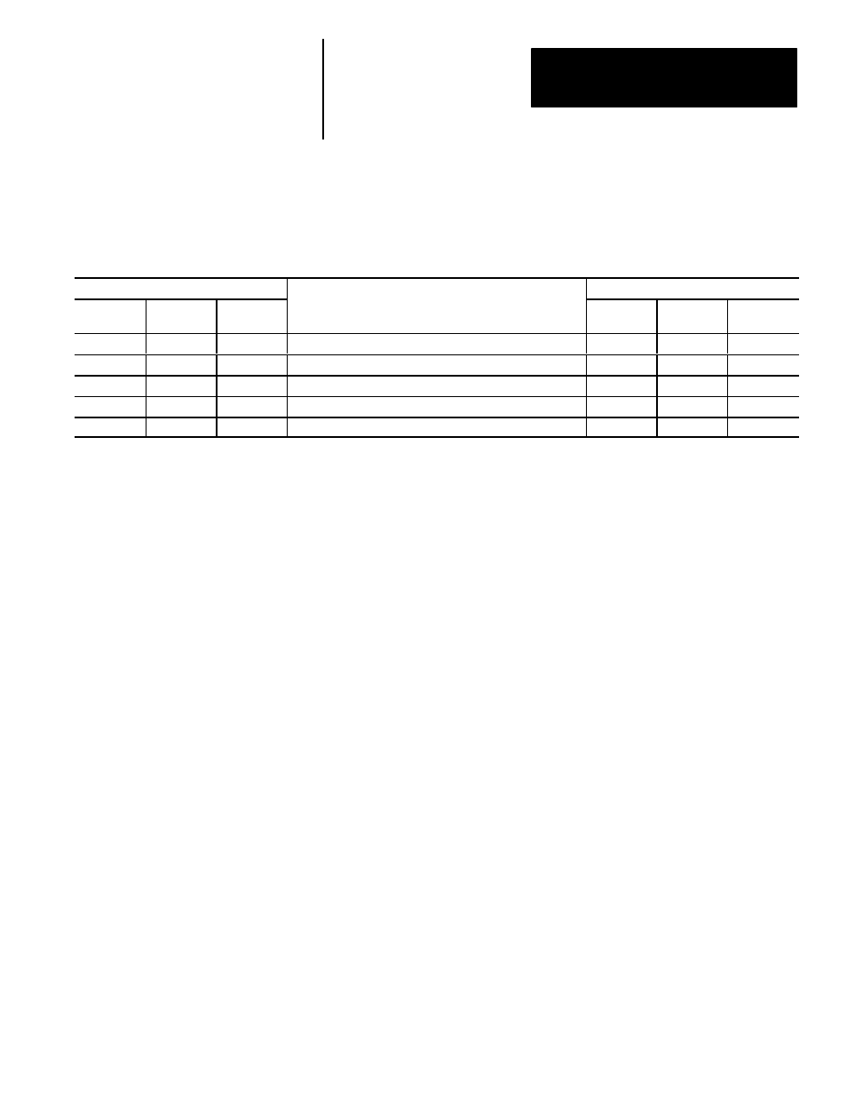 Rockwell Automation 5370 CVIM Communications Manual User Manual | Page 178 / 202