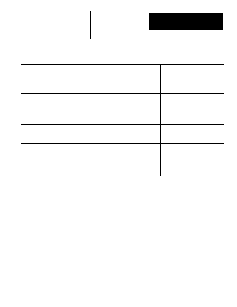Rockwell Automation 5370 CVIM Communications Manual User Manual | Page 182 / 202