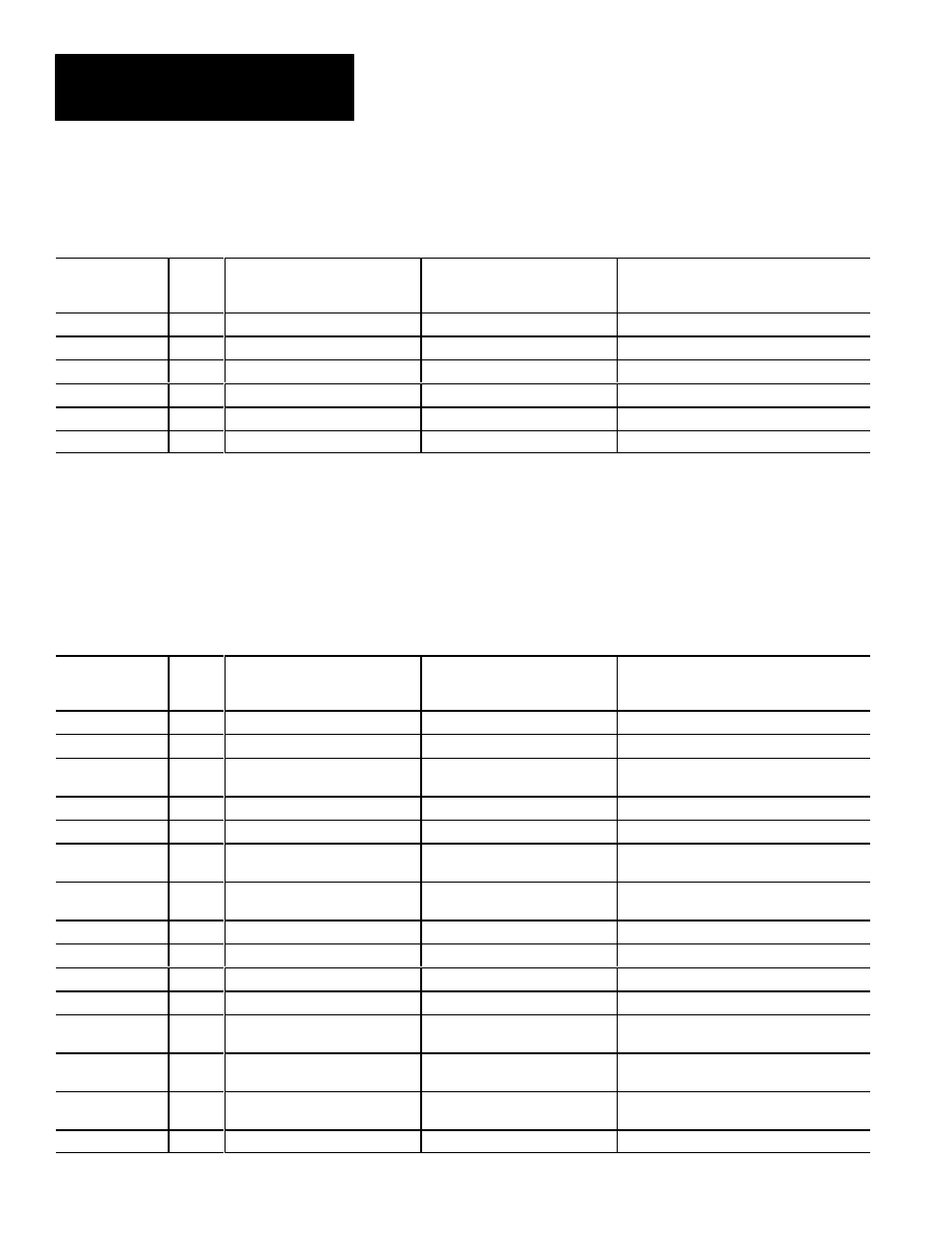 Configuration blocks 7 – 9 | Rockwell Automation 5370 CVIM Communications Manual User Manual | Page 185 / 202