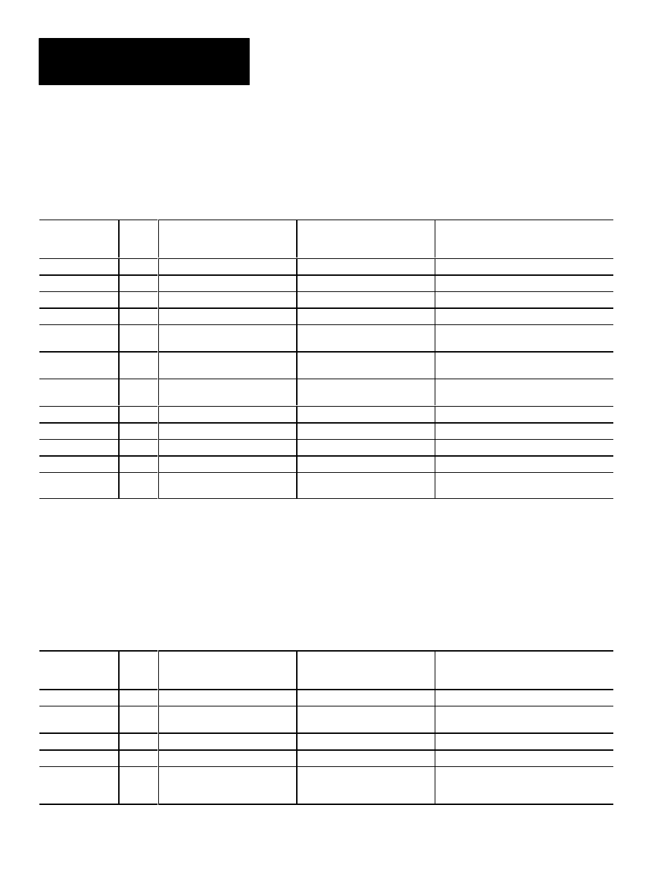 Configuration blocks 72–103 | Rockwell Automation 5370 CVIM Communications Manual User Manual | Page 191 / 202