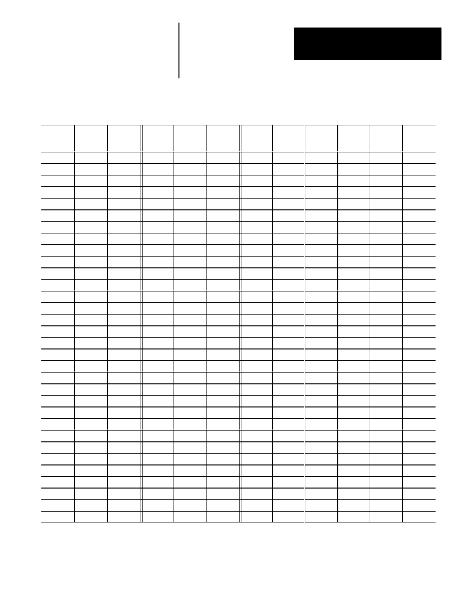 E - ascii conversion table, Ascii conversion table, Appendix | Rockwell Automation 5370 CVIM Communications Manual User Manual | Page 195 / 202