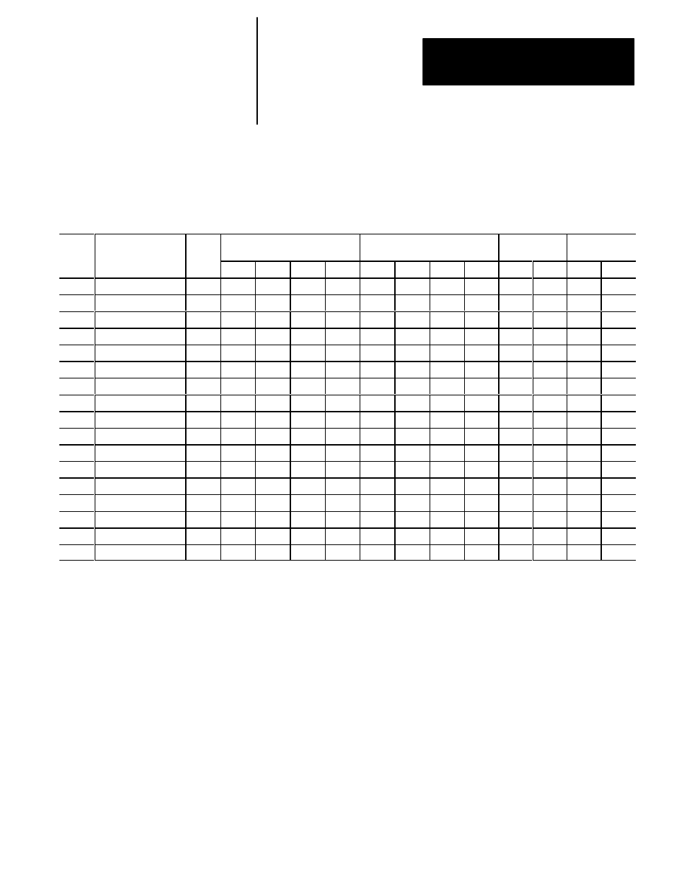 Rockwell Automation 5370 CVIM Communications Manual User Manual | Page 22 / 202