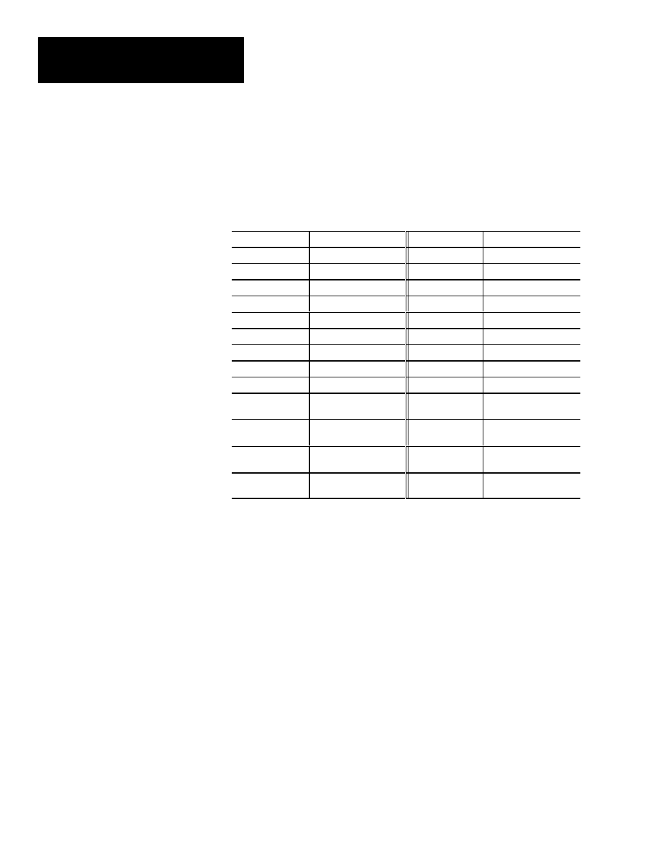 Cvim module i/o interface box connections | Rockwell Automation 5370 CVIM Communications Manual User Manual | Page 31 / 202