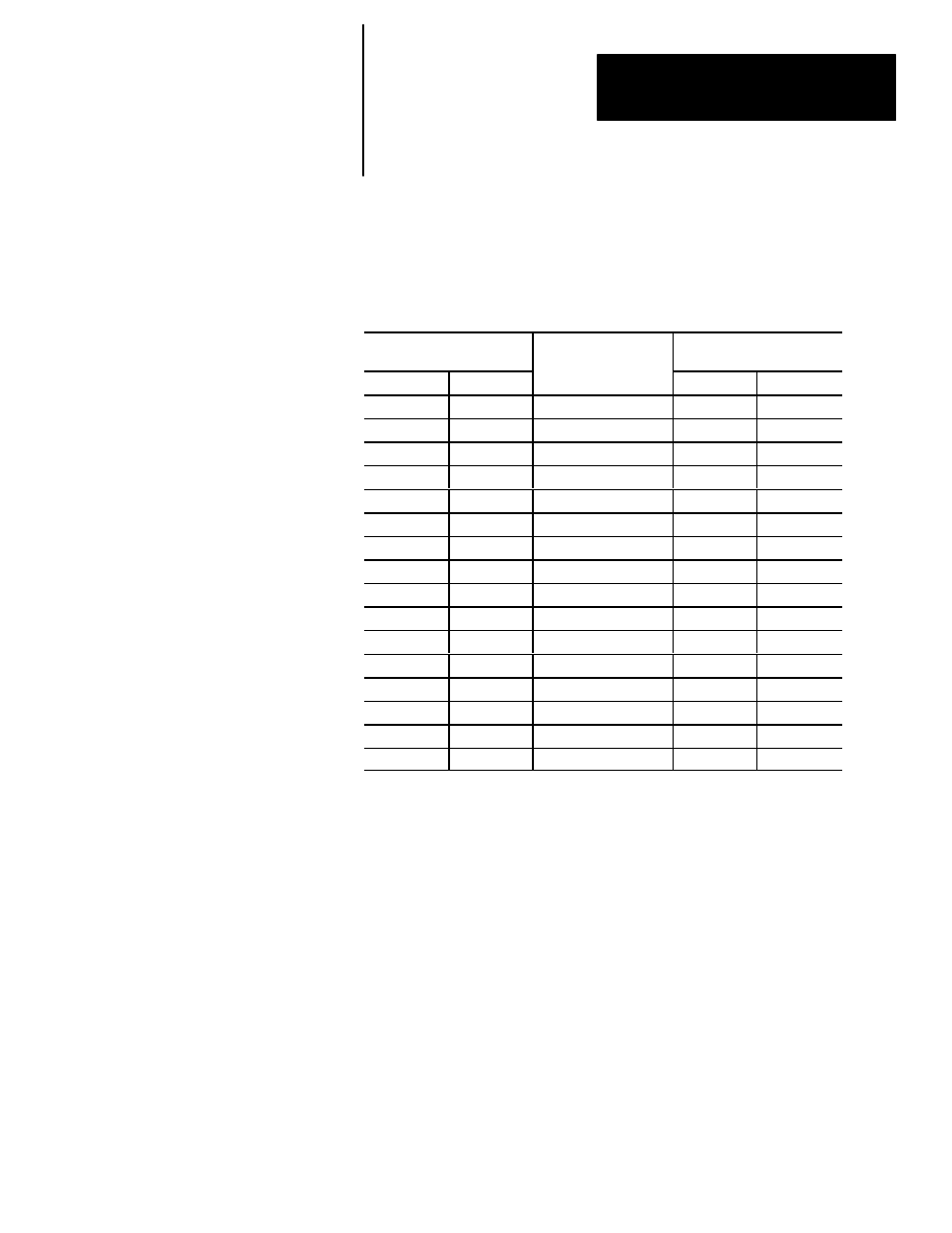 Rockwell Automation 5370 CVIM Communications Manual User Manual | Page 36 / 202