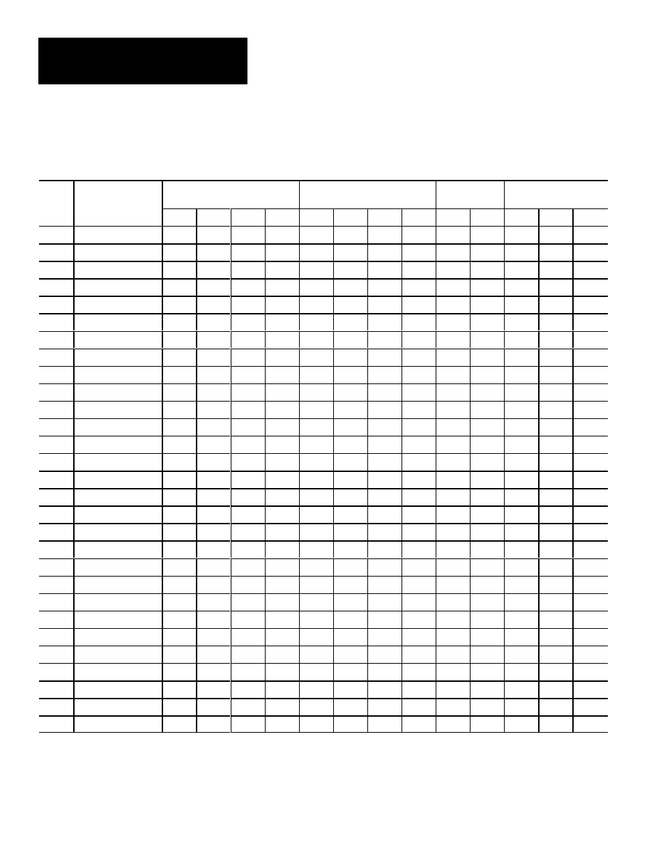 Rockwell Automation 5370 CVIM Communications Manual User Manual | Page 37 / 202