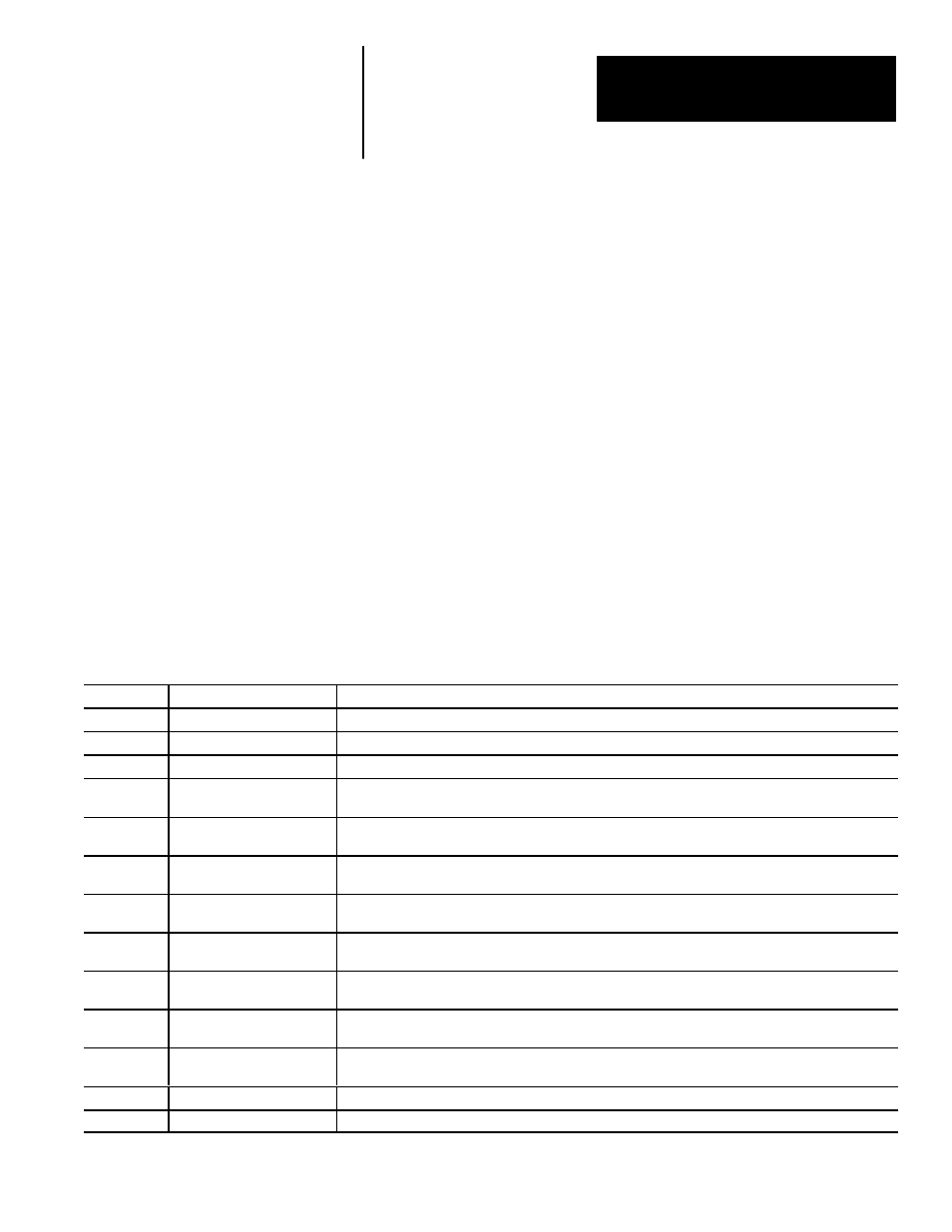 1 - using this manual, Chapter objectives, Software revision | Overview of this manual, Using this manual | Rockwell Automation 5370 CVIM Communications Manual User Manual | Page 9 / 202