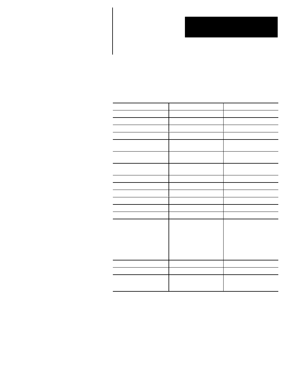 Command summary | Rockwell Automation 5370 CVIM Communications Manual User Manual | Page 91 / 202
