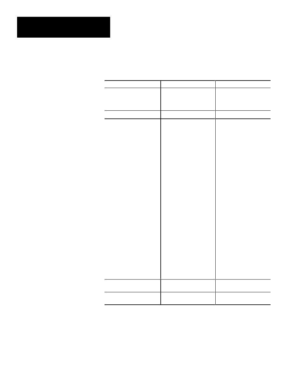 Command summary (cont’d) | Rockwell Automation 5370 CVIM Communications Manual User Manual | Page 92 / 202