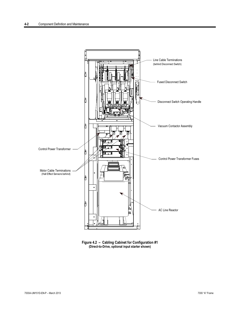 Rockwell Automation 7000A PowerFlex Medium Voltage AC Drive (A Frame) - ForGe Control (PanelView 550) User Manual | Page 128 / 222