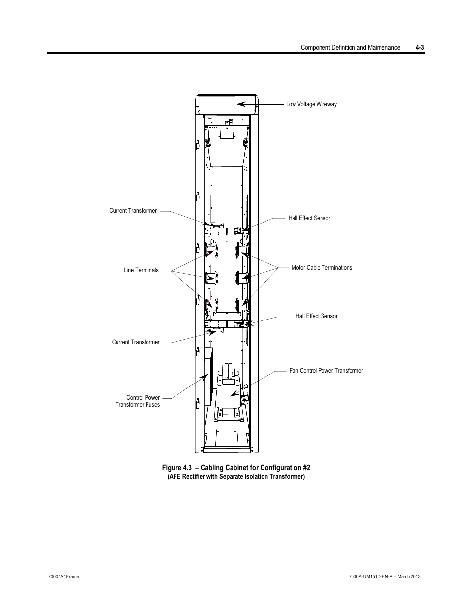 Rockwell Automation 7000A PowerFlex Medium Voltage AC Drive (A Frame) - ForGe Control (PanelView 550) User Manual | Page 129 / 222