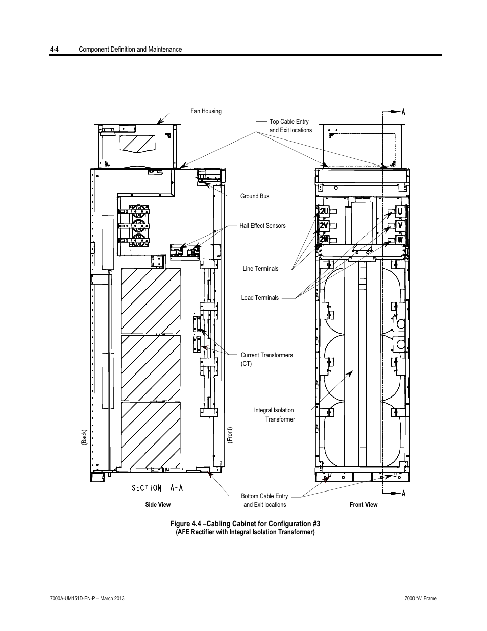 Rockwell Automation 7000A PowerFlex Medium Voltage AC Drive (A Frame) - ForGe Control (PanelView 550) User Manual | Page 130 / 222