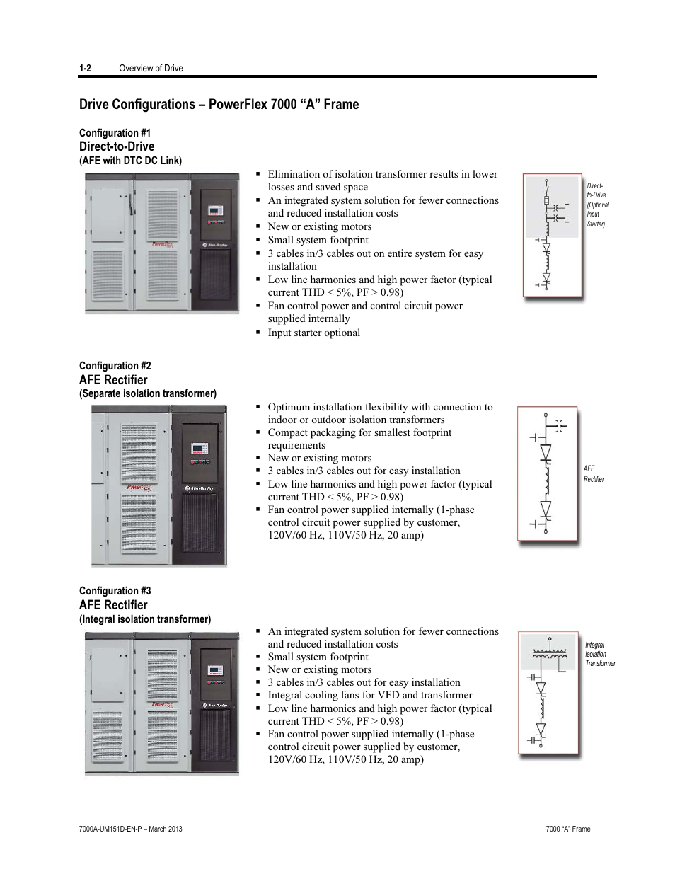 Drive configurations – powerflex 7000 “a” frame | Rockwell Automation 7000A PowerFlex Medium Voltage AC Drive (A Frame) - ForGe Control (PanelView 550) User Manual | Page 14 / 222