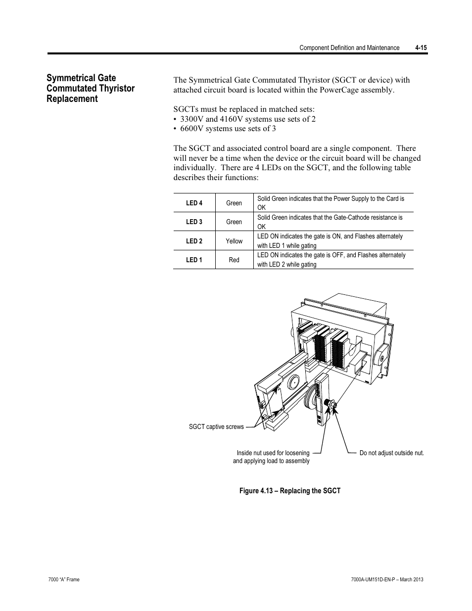 Symmetrical gate commutated thyristor replacement | Rockwell Automation 7000A PowerFlex Medium Voltage AC Drive (A Frame) - ForGe Control (PanelView 550) User Manual | Page 141 / 222