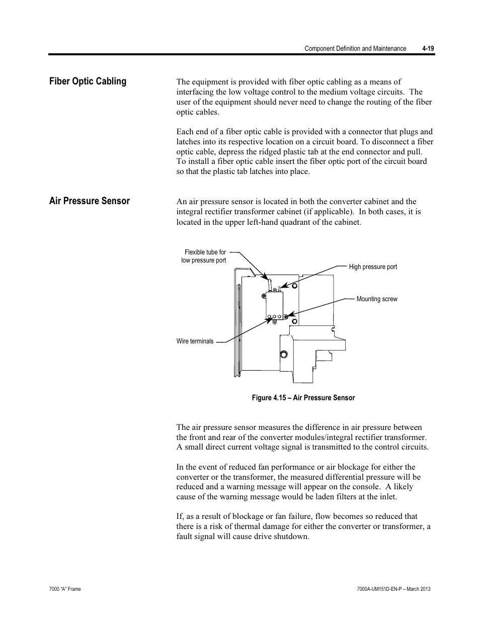 Fiber optic cabling, Air pressure sensor | Rockwell Automation 7000A PowerFlex Medium Voltage AC Drive (A Frame) - ForGe Control (PanelView 550) User Manual | Page 145 / 222