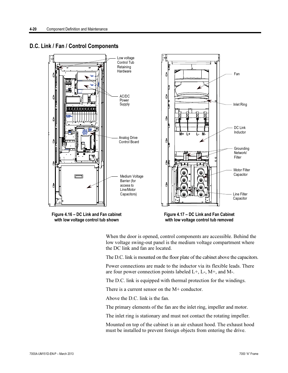 D.c. link / fan / control components | Rockwell Automation 7000A PowerFlex Medium Voltage AC Drive (A Frame) - ForGe Control (PanelView 550) User Manual | Page 146 / 222